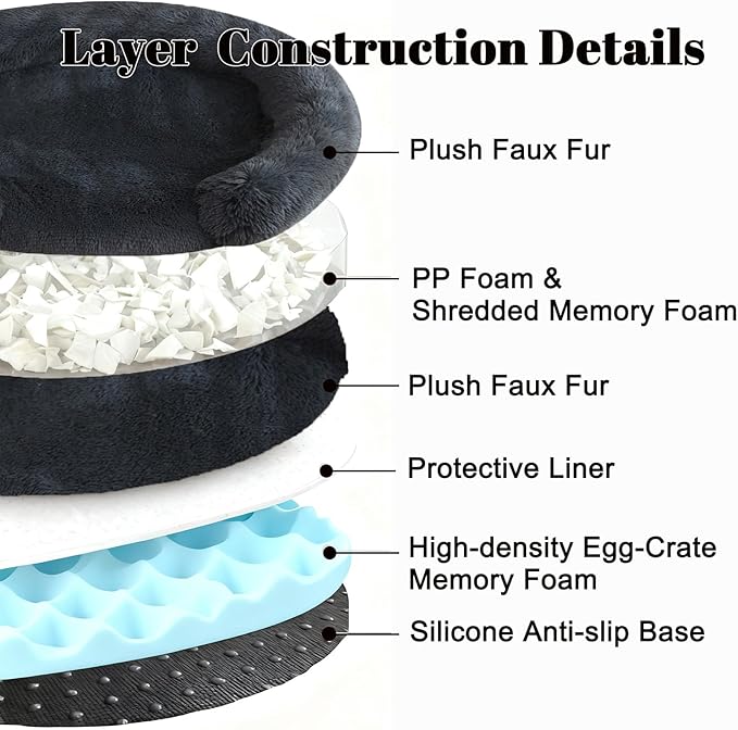 Calming Cute Dog Beds for Medium Dogs, Orthopedic Cushion Anti-Anxiety Donut Cuddler Bed, Soft Fluffy Faux Fur Plush Warm Cozy Removable Cover Fits up to 35 lbs Pets (Round, Dark Grey 28")