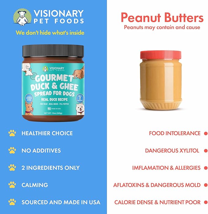 Visionary Pet Foods Chicken, Duck, Beef Meat Spread Treat Bundle - Healthy Alternative to Dog Peanut Butter, Xylitol Free and No Added Sugar - Use on Dog Lick Mat, Food Mixer, Pill Pockets - 12oz x3