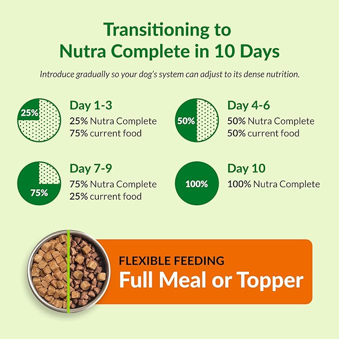 ULTIMATE PET NUTRITION Nutra Complete Freeze Dried Raw Dog Food, Veterinarian Formulated with Antioxidants, Prebiotics & Amino Acids (1 Pound, Chicken)