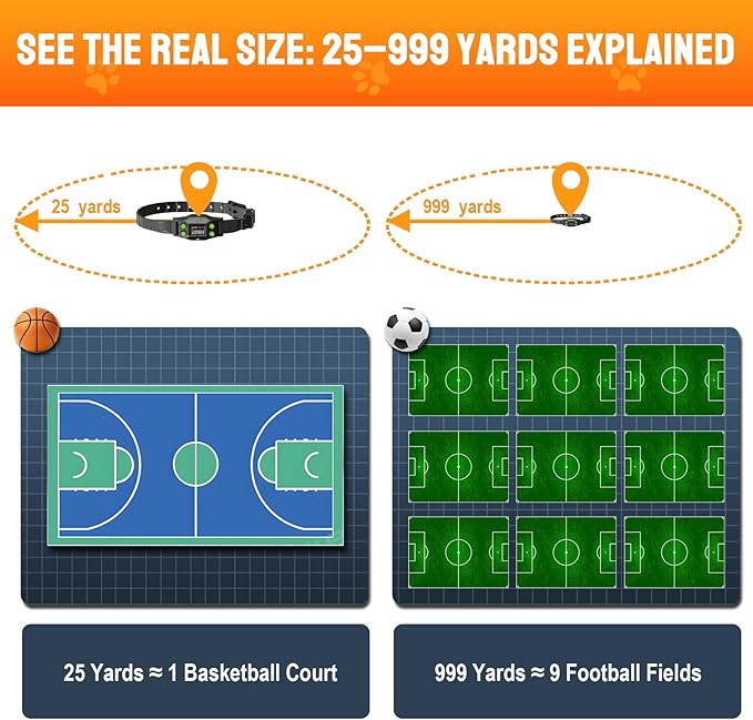 Wireless Dog Fence System. PetHey GPS Dog Collar Fence System,IPX7 Waterproof Collar, 25–999 Yd Adjustable Boundary, Auto Memory Setting,Vibration & Shock Collar for Dogs,Dog Fencing Outdoor for Yard