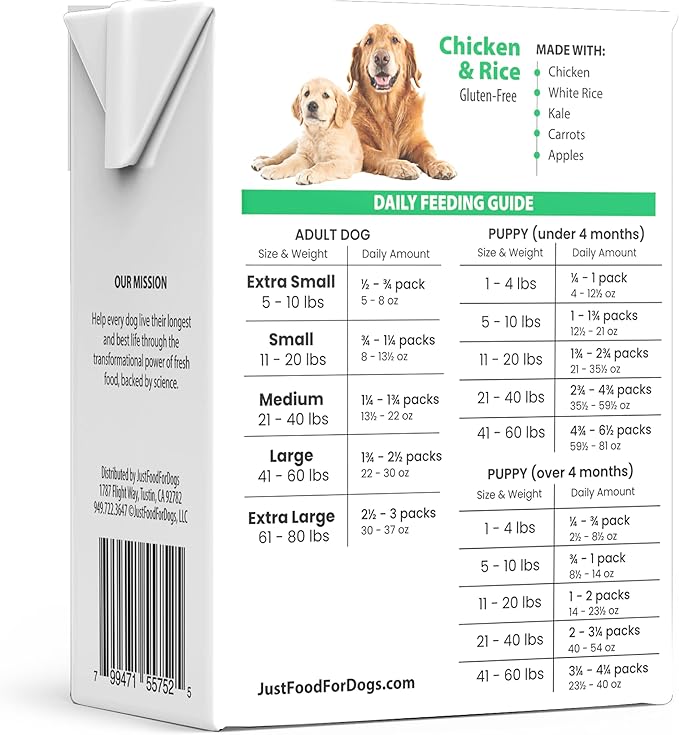 JustFoodForDogs Pantry Fresh Wet Dog-Food, Complete Meal or Dog Food Topper, Chicken & White Rice Human Grade Dog-Food Recipe - 12.5 oz, (Pack of 24)