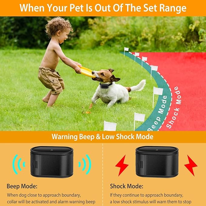 Electronic Dog Fence, Remote Dog Training Shock Collar & In-ground Pet Boundary Containment System, Covers up to 1/2 Acre, Waterproof Tone / Static Correction, Pet Fence for Stubborn Dogs,for1dog