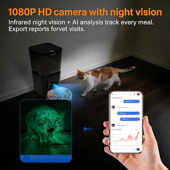 Automatic Cat & Dog Feeder with Camera, 6L Smart WiFi Pet Food Dispenser for Small Pets - Timed Feeding App, Battery Backup, Voice Recorder, Night Vision & Portion Control