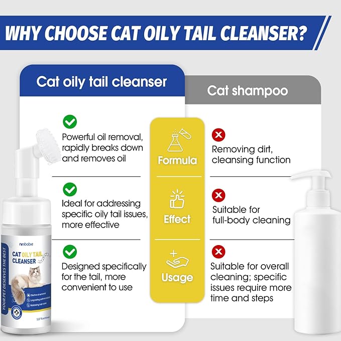 Cat Oily Tail Cleanser, 2-in-1 Wash and Brush,Removes Oil & Grease and Dandruff, PH Balanced,Degrease Cat Shampoo,Ideal for Cats with Oily Tails 5.07fl.oz