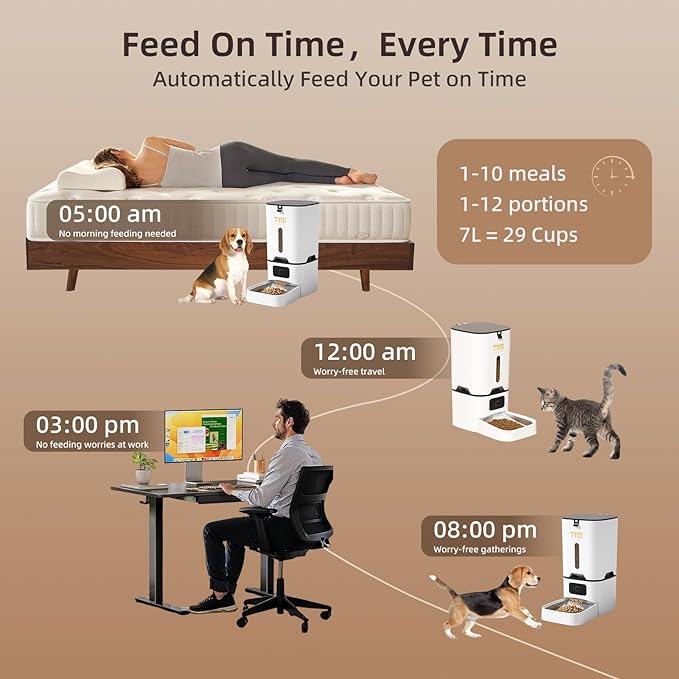 TYM Automatic Cat Feeder, 7L Timed Dry Food Dispenser, APP Control Auto Feeder for Cats and Dogs, Programmable Portion Size, Large Capacity Cat Feeder Automatic (WiFi is Not Required)