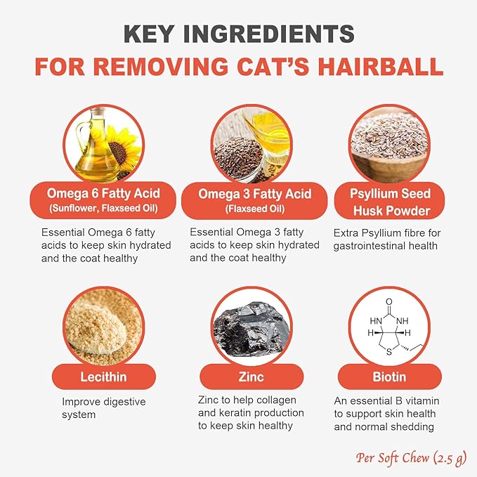 Hairball Control Chews for Cats – Psyllium Husk, Lecithin, Omegas 3-6-9, Zinc & Biotin – Digestive & Skin Support for Hairball Reduction – Soft Chews, Chicken Flavor, 100 Count