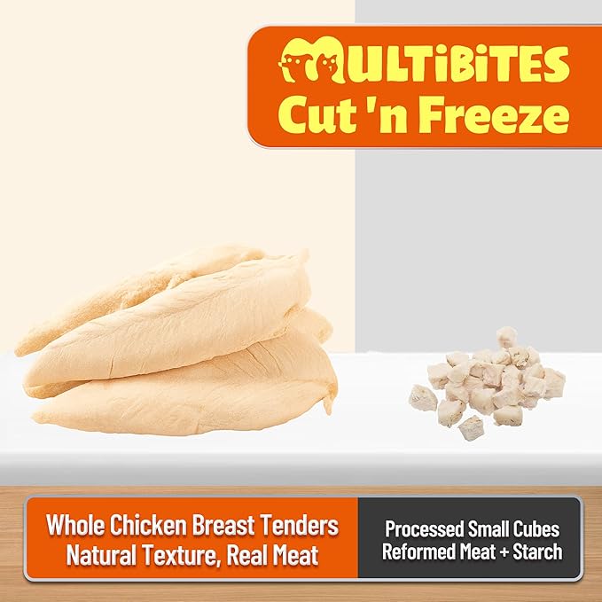 Freeze Dried Chicken Breast for Dogs & Cats - High-Protein Raw Freeze Dried Dog Treats - Single Ingredient Natural Dry Chicken Breasts for Food Toppers,Training Snacks 6.7oz