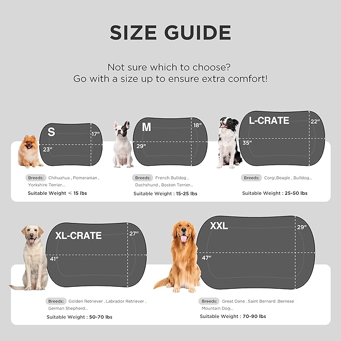 Bedsure Washable Dog Crate Pad for Large Dogs, Anti-Slip Puppy Kennel Dog Bed for Crate - Ultra Soft Fleece Flat Thin Pet Mat (Not Chew Proof), Grey 35"x22"