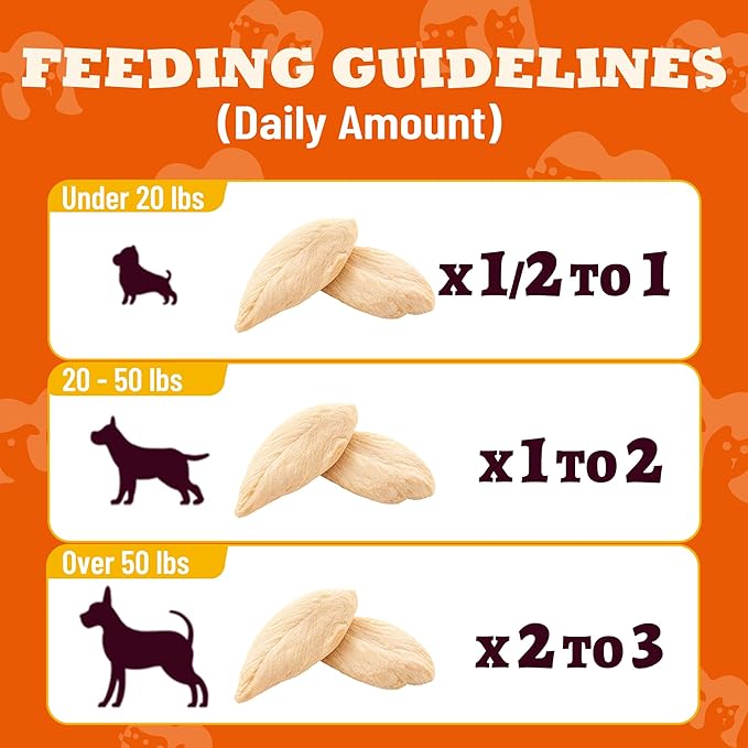 Freeze Dried Chicken Breast for Dogs & Cats - High-Protein Raw Freeze Dried Dog Treats - Single Ingredient Natural Dry Chicken Breasts for Food Toppers,Training Snacks 6.7oz