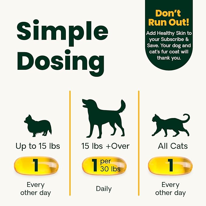 VetriScience Omega Healthy Skin Capsules, Omega 3.6.9 Fish Oil Supplement for Dogs and Cats, Skin Health, Coat Growth, Reduce Shedding, Over 750 mg Omega Fatty Acids per Capsule, Gel Caps, 90 Count