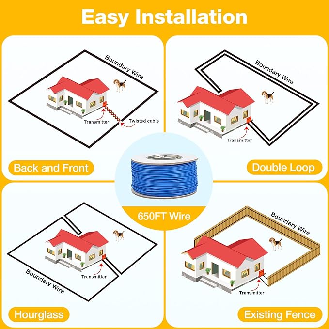 Electric Fence for Dogs, Rechargeable Underground Dog Fence System with 650FT Wire, 2 Waterproof Training Collar, Covers up to 1/2 Acre, Wired Dog Fence System for 2 Dogs