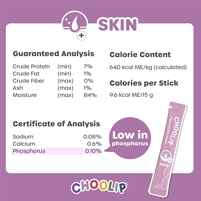 Choolip Bundle | Berry Good Milk 10pk Vitamin-Infused + 49pc Skin and Coat Support Squeeze Vita Sticks with Essential multivitamins [Both Products are for Cats & Dogs of All Life Stages]