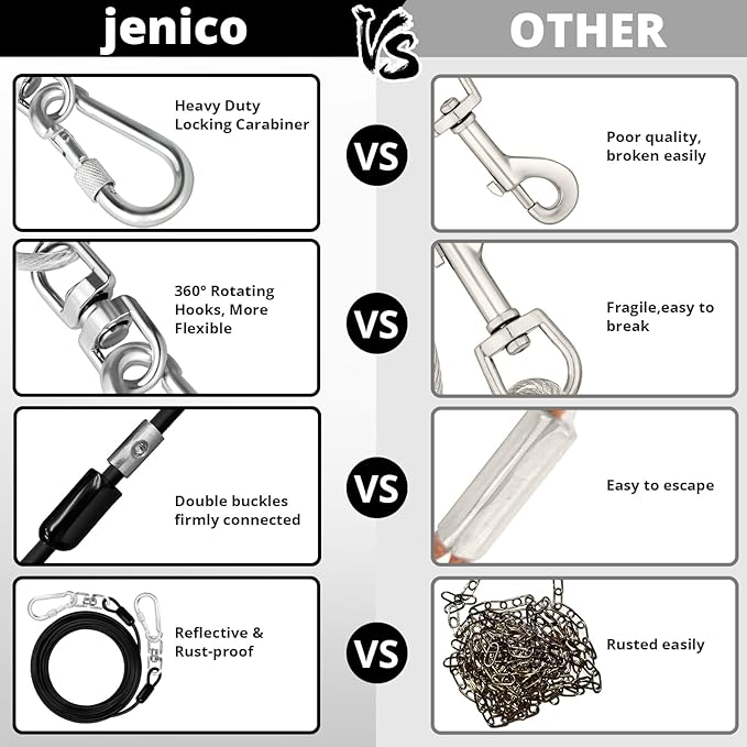jenico Dog Tie Out Cable: 50ft Dog Lead for Yard - Heavy Duty Chain Leash Outside for Small Large Dogs Up to 500 lbs - Outdoor Runner Tether (Black)