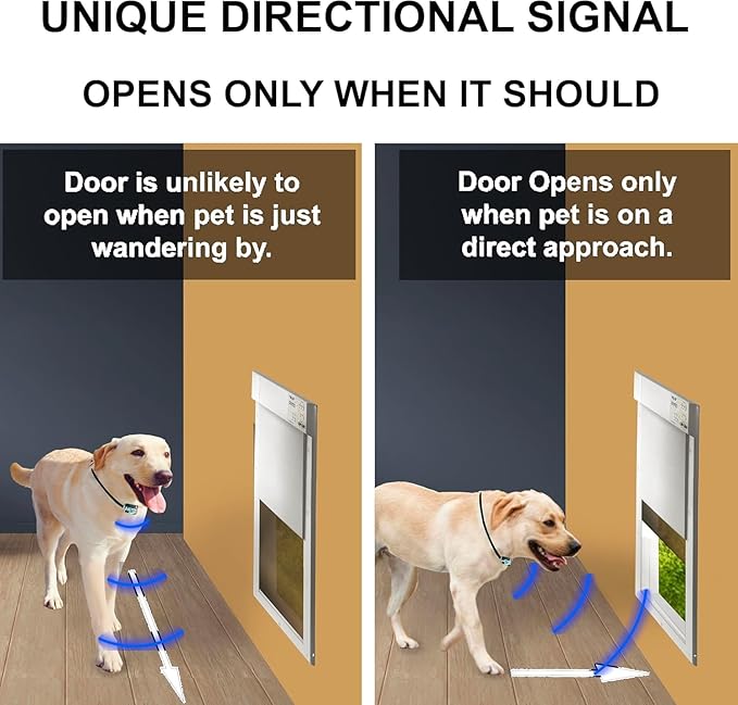 MS-5 Automatic Pet Door Collar, Genuine High Tech Pet Brand Dog Collar for Power Pet Doors - Designer Series, Waterproof, Battery Included (Modern, Dog)