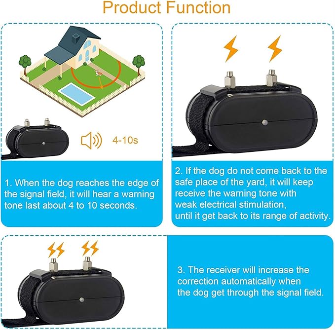 For2dogs, Underground Electric Dogs Fence, Correction Dogs Training Containment System, w/ 984 Ft Wire & Waterproof and Battery-Operated Training Collar, Covers up to 1.2 Acre, for All Dogs