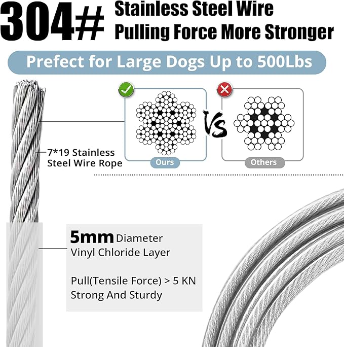 jenico Dog Tie Out Cable: 20 ft Dog Lead for Yard - Heavy Duty Chain Leash Outside for Small Large Dogs Up to 500 lbs - Outdoor Dog Runner Tether