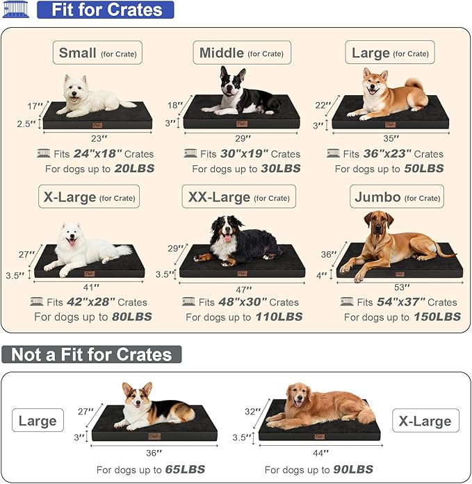 Comfort Dog Bed for Small Dogs & Cats, Waterproof Dog Crate Mat Orthopedic Egg Crate Foam with Washable Removable Cover, Black