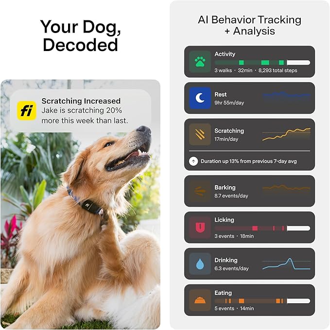 New Fi Series 3+ Smart Dog Tracker Collar [6 Month Membership Included] GPS Tracker for Dogs with Health & Behavior Monitoring, Escape Alerts, Waterproof, LED, Apple Watch Compatible (Yellow, Small)
