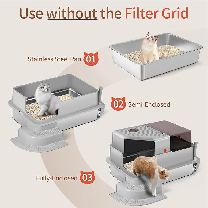 XXXL Stainless Steel Litter Box, 28"x20"x18" Extra Large Fully Enclosed High Sided Metal Cat Litter Box with Filtered Grid, Step, Scoop, Non-Sticky, Non-Odor, Easy Cleaning (Light Gray)
