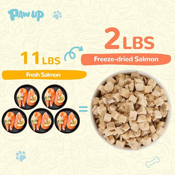 PAWUP Freeze Dried Salmon Cat Treats, Freeze Dried Chicken Heart Pet Treats, High Protein Freeze-Dried Pet Food for Dogs, Cats, Fresh Ingredient