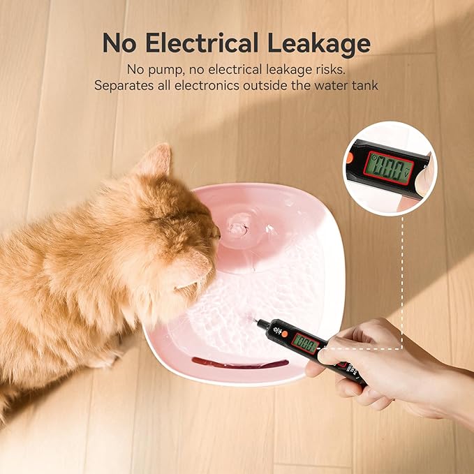 Cheerble Pumpless Cat Water Fountain, 2L/67oz Automatic Pet Fountain, Elfin E1 Lite Cat Fountain for Drinking, MagDrive™ Technology, Continuous Flow Mode, BPA-Free (Pink, E1 Lite)