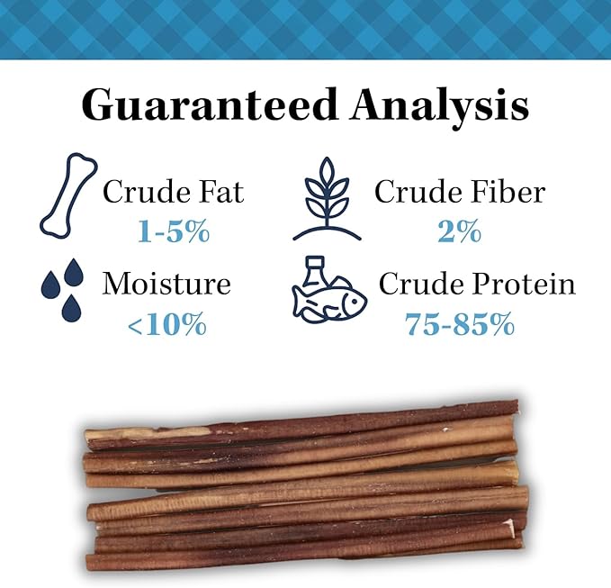 Country Living 12” Bully Sticks for Dogs – Standard – 5 Count Bag – All-Natural, Single- Ingredient, Long-Lasting Dog Chews