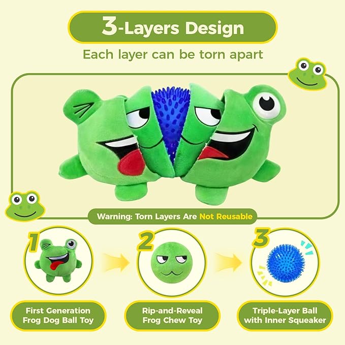 3-in-1 Squeaky Dog Toys for Aggressive Chewers, No Stuffing Frog Ball Interactive Dog Chew Toys with Crinkle Paper & Tearable Plush Puppy Teething Toy for Small, Medium & Large Dogs