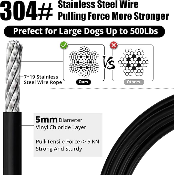 jenico Dog Tie Out Cable: 50ft Dog Lead for Yard - Heavy Duty Chain Leash Outside for Small Large Dogs Up to 500 lbs - Outdoor Runner Tether (Black)