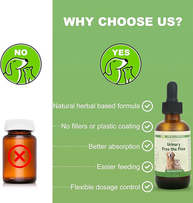 Dog & Cat Bladder Crystals Treatment or Stone, Bladder Kidney Stones Dissolver for Pet, Cat Dog Urinary Tract Supplements for Kidney and Bladder Stones, Urinary Free The Flow, 2 fl oz (59ml)