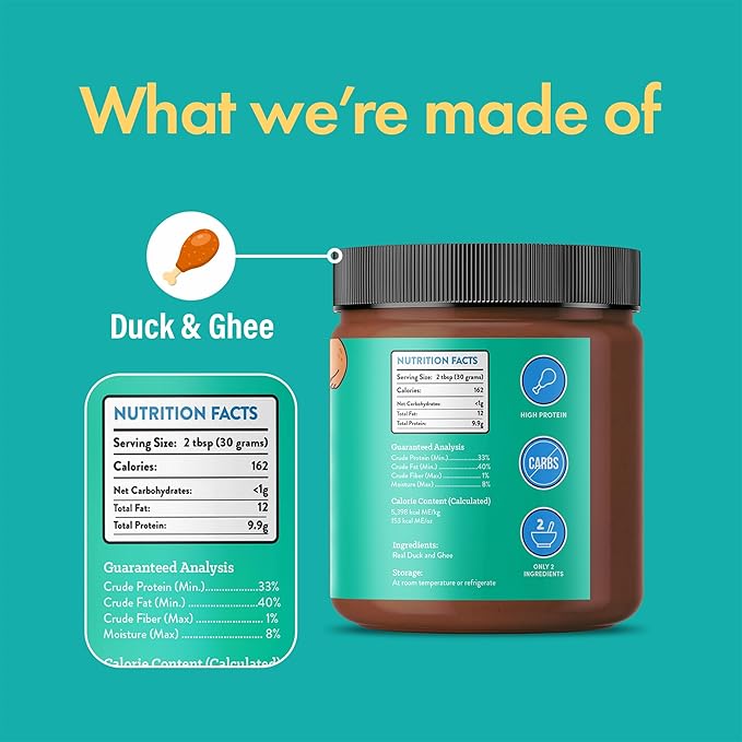 Visionary Pet Foods Chicken, Duck, Beef Meat Spread Treat Bundle - Healthy Alternative to Dog Peanut Butter, Xylitol Free and No Added Sugar - Use on Dog Lick Mat, Food Mixer, Pill Pockets - 12oz x3