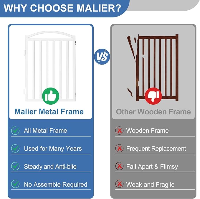 Malier Metal Freestanding Dog Gates with Door, 32'' Height Outdoor Indoor Dog Fences, Extra Wide Foldable Puppy Gate for Stairs (White, 【2 Panels】 40''W × 32''H)