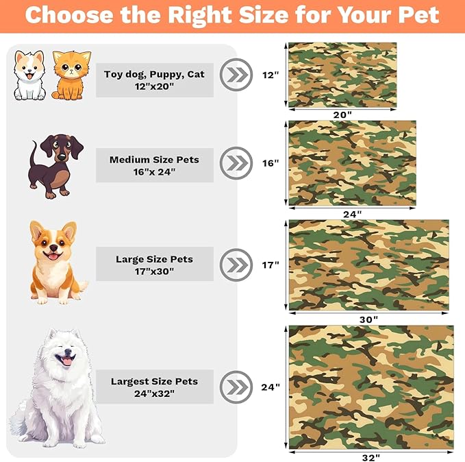 Camouflage Dog Food Mat for Floors Absorbent Dog Bowl Mat for Food and Water Dispenser Quick Dry Cat Food Placemat Pet Supplies 12" x 20", Brown Green Camo