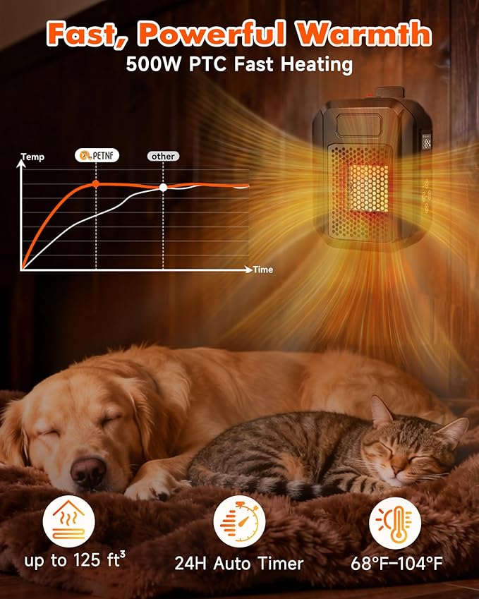 PETNF Dog House Heater with Thermostat & WiFi App Control, 68–104°F Adjustable Temp, 24H Timer, 500W Fast Heating, Safe Anti-Chew Cord, Outdoor Pet Heater for Dogs, Cats & Chicken Coops