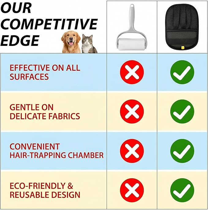 Pet Hair Removal Gloves for Cats and Dogs,Large Five-Finger Static Pet Hair Gloves, Washable, Reusable Pet Hair Remover Tool for Laundry, Sofas, Carpets, Car Seats，Home Use，Pet Supplies