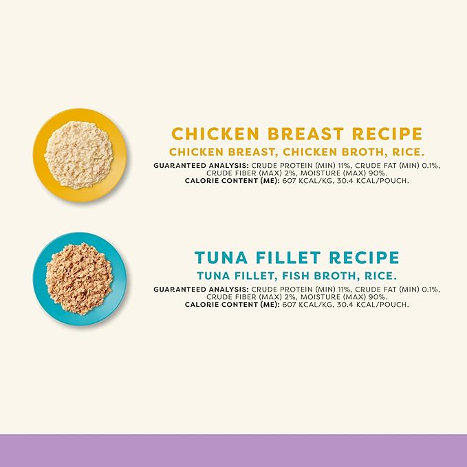 Applaws Natural Wet Kitten Food in Broth, Made with Limited and Natural Ingredients, No Artificial Additives, High Protein, Kitten Variety Selection (12 x 1.76oz Pouches)