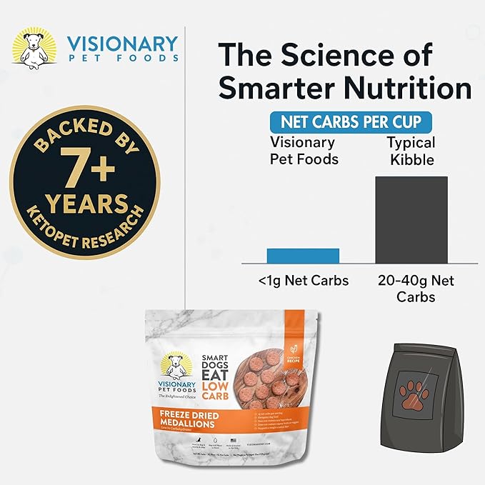 Visionary Pet Foods Low Carb Keto Dry Dog Food – Freeze Dried Raw Real Chicken, <1g Net Carbs Per Cup, Grain Free, Diabetic Friendly, High Protein Natural Dog Food, Made in USA, 25 oz