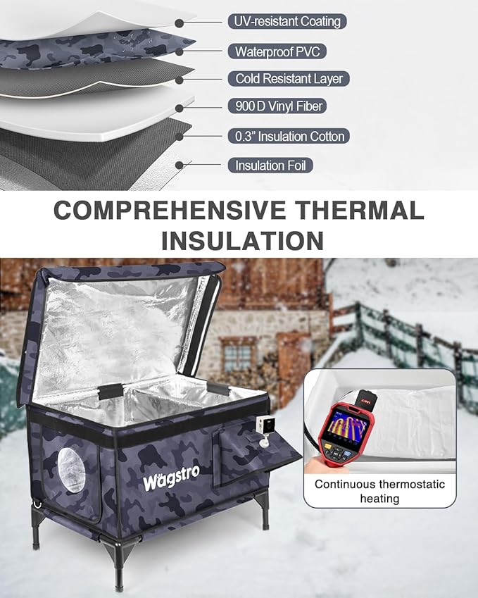Heated Cat House for Outside with Smart Pet Camera, Highly Elevated with Escape Door, Insulated Waterproof Outdoor Cat House Shelter for Feral Stray Barn Cat (Camo Black, 25.6"x16.5"x18.5")