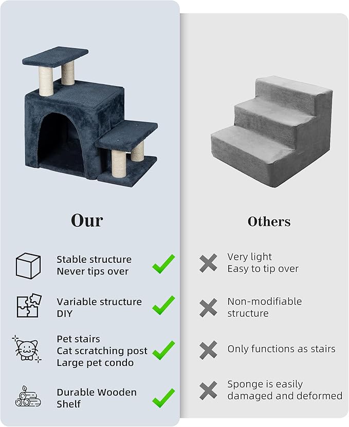 Dog Stairs & Cat Scratching Post, 19.5'' Tall Pet Steps with Condo, Transformable Ramp Holds up to 200 lbs, Indoor Cat Ladder for High Bed, Soft Plush, 3 Steps, 3 Options, Blue Medium