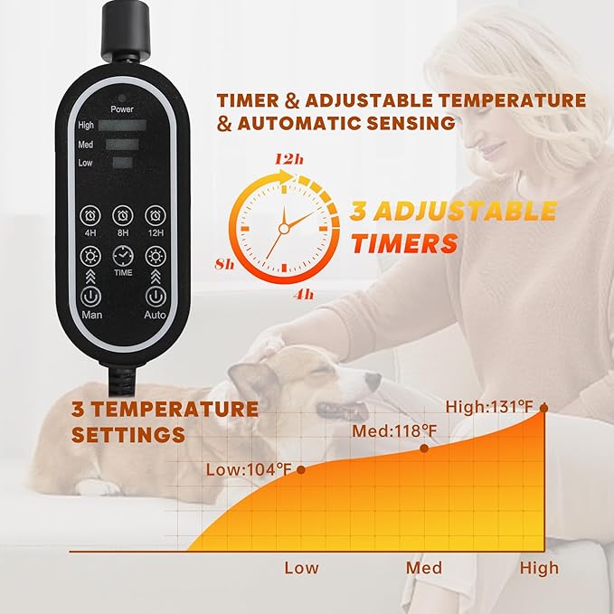 Pet Heating Pad for Cats & Dogs,Safe Electric Cat Warming Pad with Chew Resistant Cord,Automatic Induction Heated Cat Bed,Adjustable Temperature & Time(17.7" x 17.7")