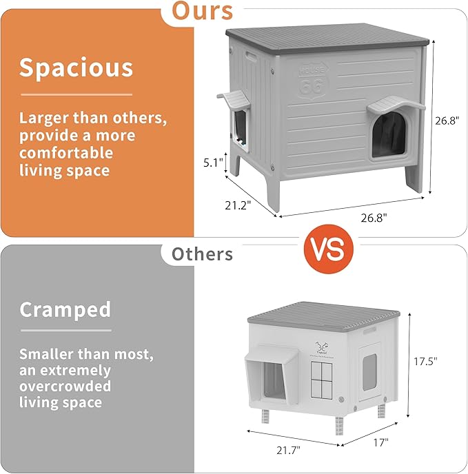 Rockever Waterproof Cat House for Outdoor Cats, Insulated Outdoor Cat House with Soft Mat, Elevated Feral Cat House Outdoor Indoor, Safe Escape Door, Spacious and Clean Easily(L,Grey with Mat)