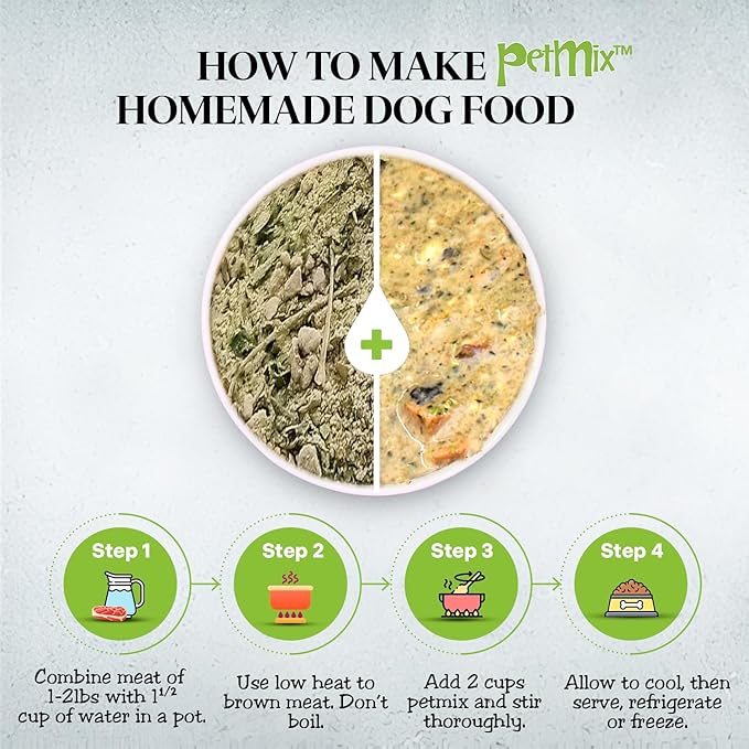 Healthy Dogma Allergy-Sensitive Dog Food & Elk Antler Chew Combo: Dehydrated Chicken Dinner (2 lbs) + Natural, Long-Lasting Elk Antler for Tough Chewers (8+ Inches)