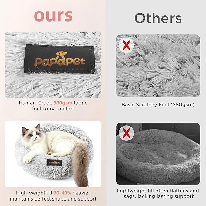PaPaPet Premium Small Donut Cat&Dog Bed, Ultra Soft Washable Dog and Cat Bed, Plush Long Pile Faux Fur Fabric, Portable Grey Pet Bed Furniture for Puppies Adult Canines & Cats (20'', Grey)