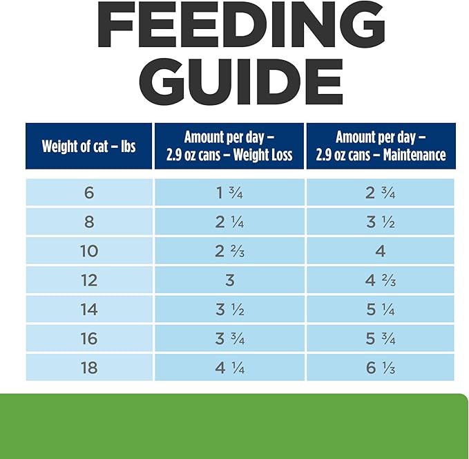 Hill's Prescription Diet Metabolic Weight Management Vegetables & Chicken Stew Wet Cat Food, Veterinary Diet, 2.9 oz. Cans, 24-Pack