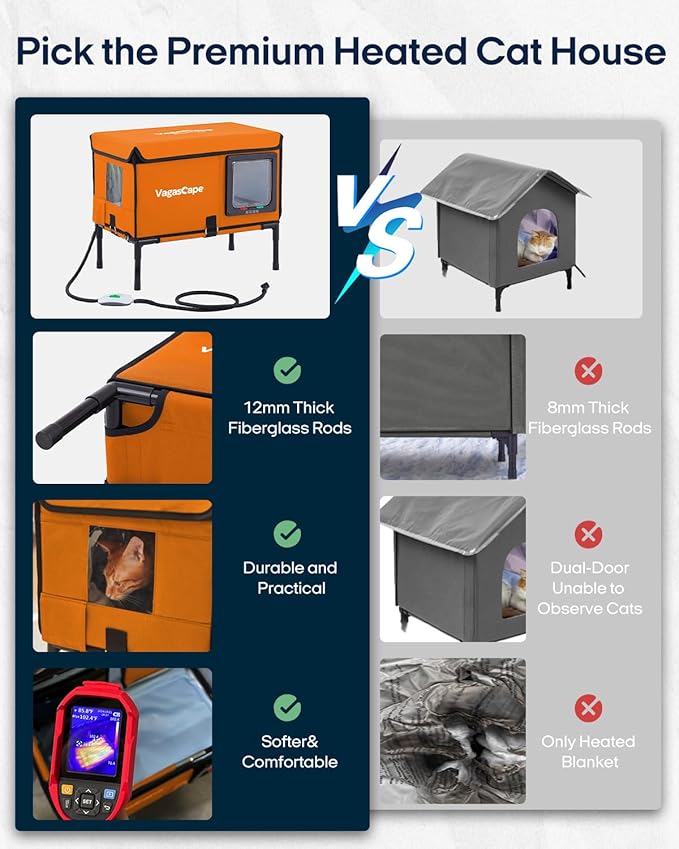 Heated Outdoor Cat House for Outside Pets in Winter - Outdoor House for Ferals, Safe Escape Door Included, Rainproof & Windproof, Easy Installation (Orange)