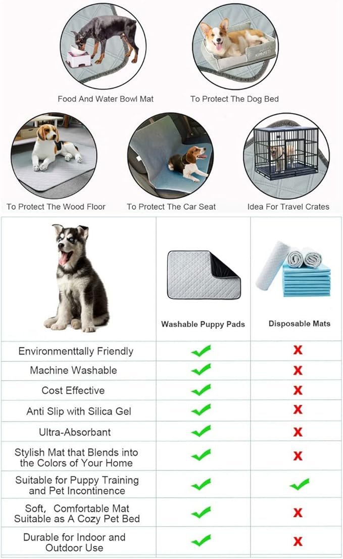 Dog and Puppy Pads Leak-Proof Blanket Pee for Pee Training Mat Rusable Diaper Essential Supplies Pet Training