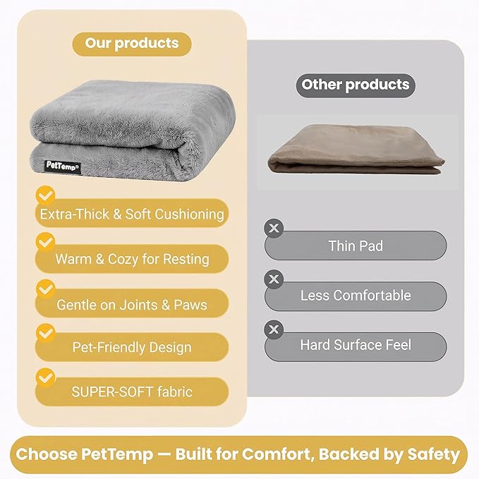 Pet Heating Pad for Cats Dogs Indoor & Sheltered Outdoor Waterproof Heated Cat Bed Heated Dog Bed Chew Resistant Cord Constant Temperature Gray Paw Print 16 x 13 Inch