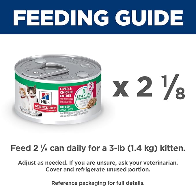 Hill's Science Diet Kitten, Kitten Premium Nutrition, Wet Cat Food, Liver & Chicken Minced, 2.9 oz Can, Case of 24