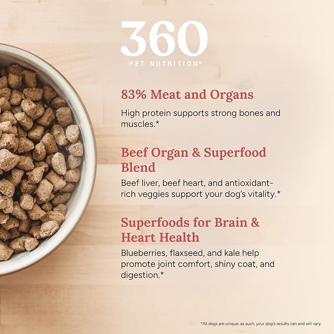 360 Pet Nutrition Freeze-Dried Raw Dog Food- Multi-Protein, Chicken, Beef Formula's Pack of 3 lbs Total (1 lb Each)