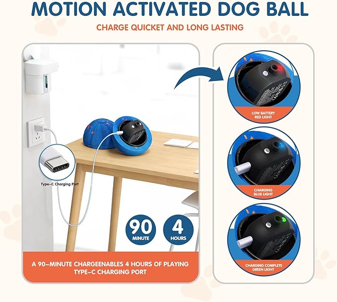 Smart Interactive Dog Toys,Vibrating Dog Ball,Automatic Moving/Bouncing/Rotating,Water Resistant Balls for Medium Large Dogs - Chase Pet Toys to Keep Them Busy (Blue)