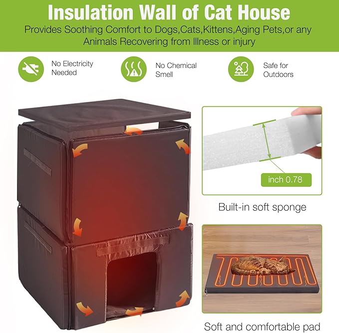 GUTINNEEN Heated Cat House for Outdoor Cats Kitty Shelter with Insulated Liner Keep Warm in Winter Indoor Cat Cage with Waterproof Roof,Heated Pad Include